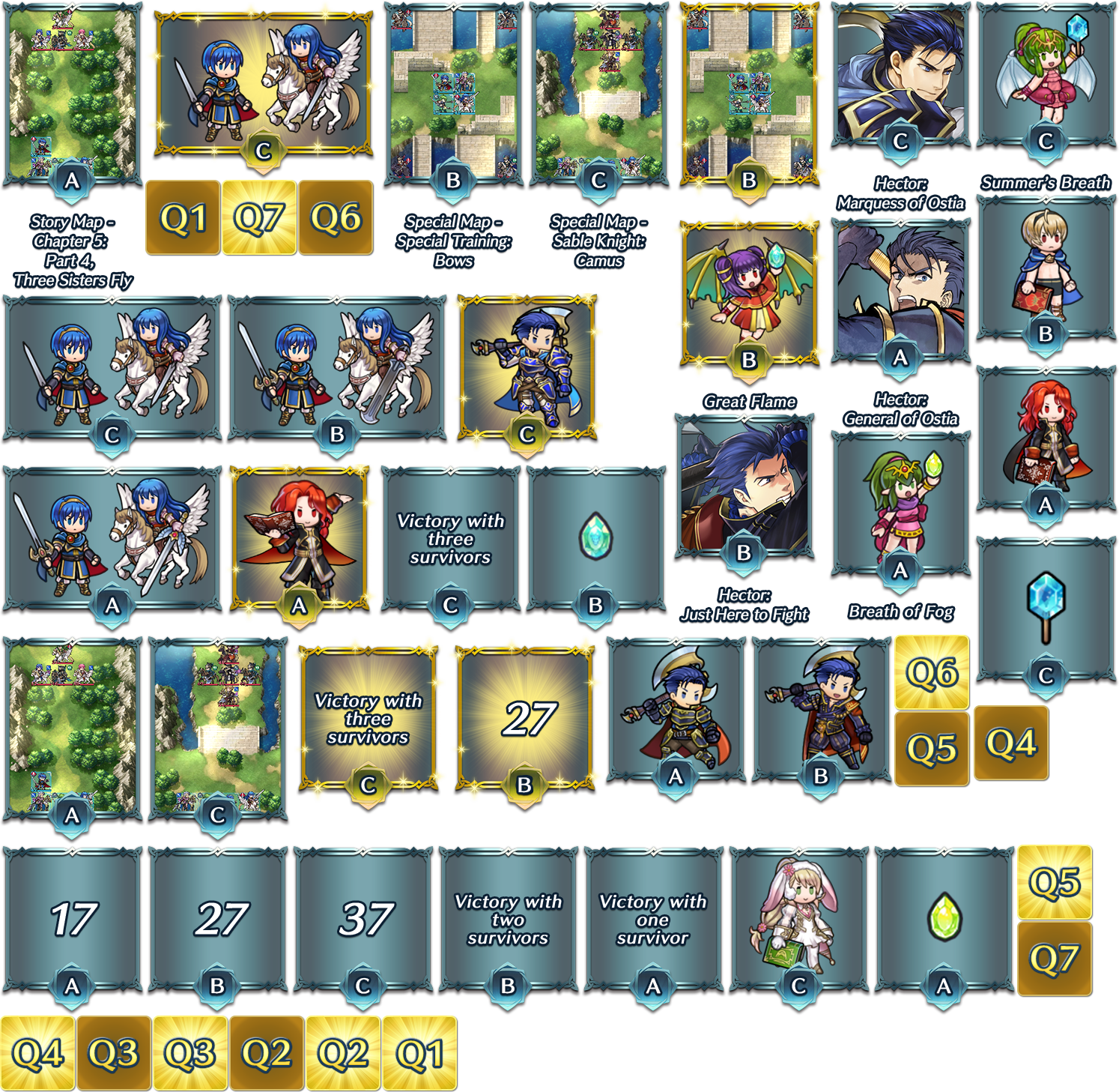 Answer to Question 5 of Feh's Summer Quiz. : r/FireEmblemHeroes